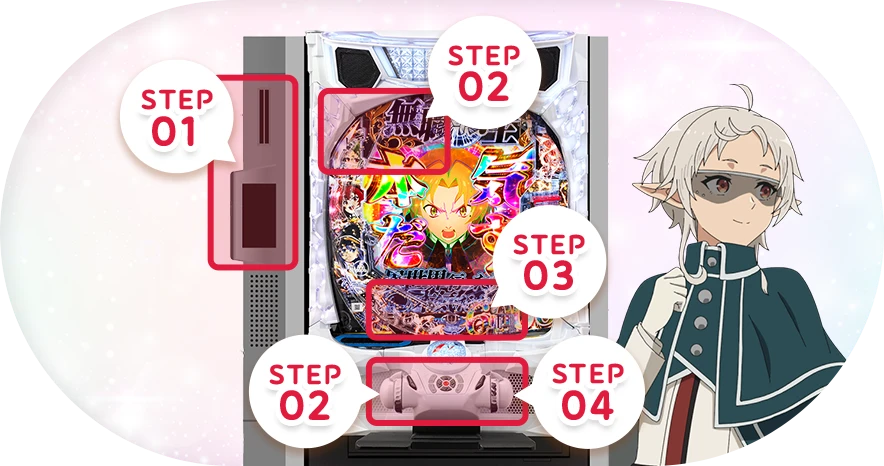 各STEP説明図